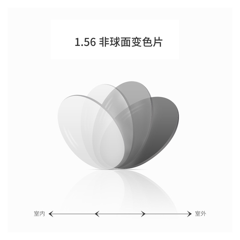 1.56非球面变色片高光度定制近视配镜1副眼镜片无底色变灰含加工