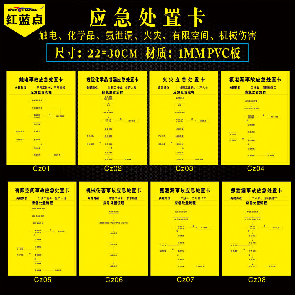 火灾应急处置卡逃生疏散现场处理流程图安全用电触电事故危险化学品