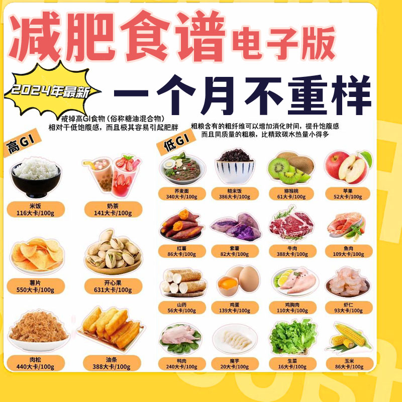 减肥食谱一日三餐减脂餐瘦身计划科学方案健康指导配餐电子版