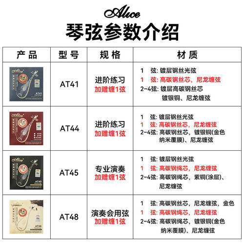 Alice爱丽丝AT44琵琶琴弦1-4全套弦线尼龙钢丝琵琶弦一弦AT45/48
