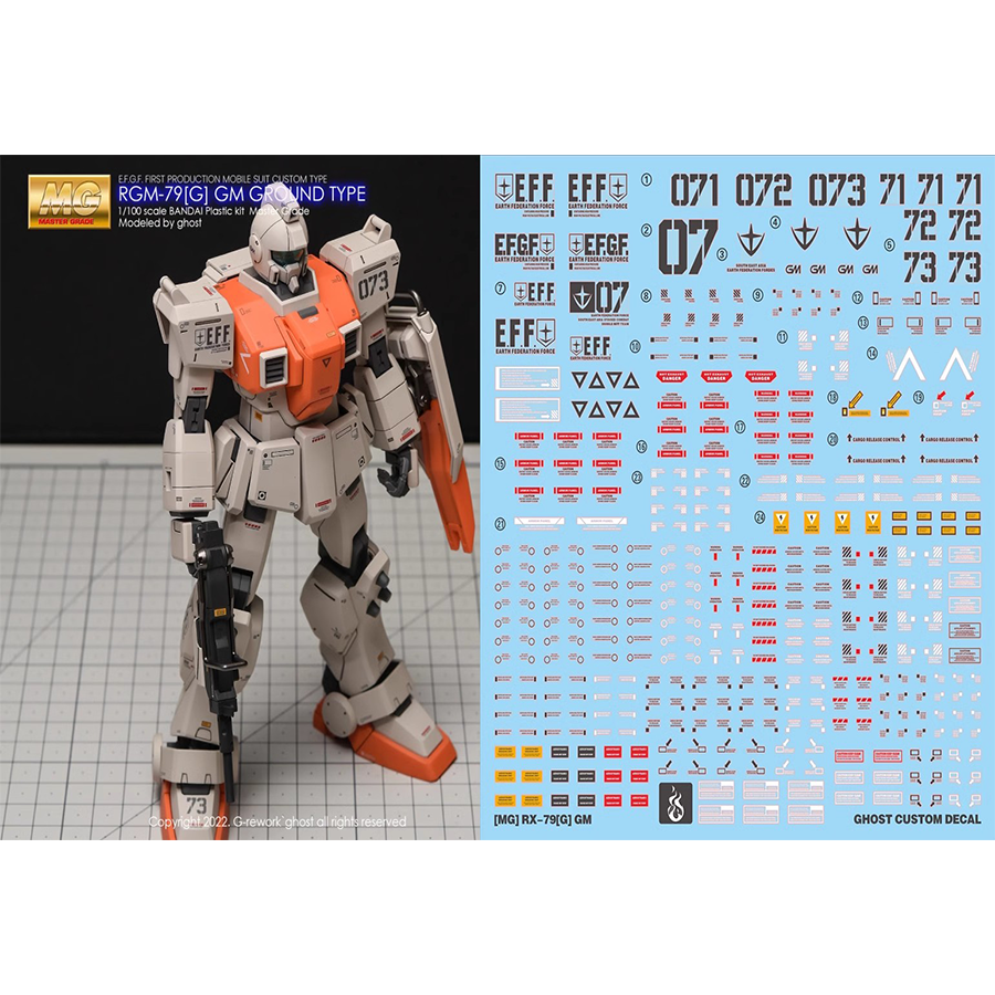 炎MG陆战吉姆荧光水贴