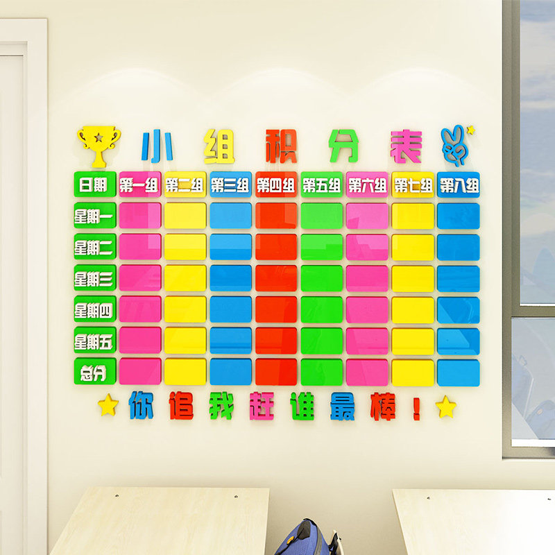 你追我赶小组评比栏墙贴3d立体教室小学班级文化墙布置创意卡通
