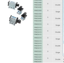 供应 台湾鸿达FONTAL 原厂原装正品电磁阀 PMD3425-06-D24G