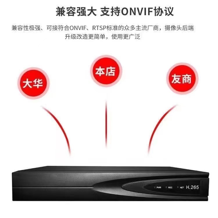 硬碟录影机16/32路高清监控主机NVR记忆体监控家用天视通seetong