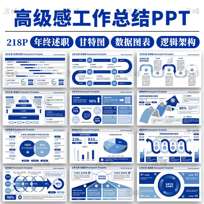 高级感年终工作总结转正述职报告甘特图逻辑架构数据图表ppt模板