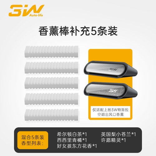 3W特斯拉出风口香薰补充装