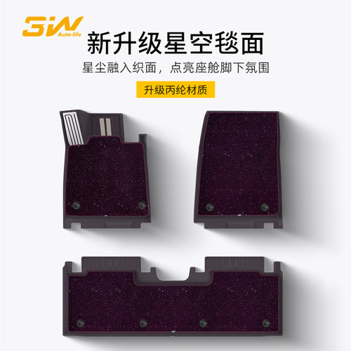 新一代小米SU7/YU7专用星空毯面