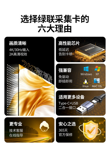 绿炼HDMI视频采集卡实时视频USB录制盒4K高清电脑摄像头开关