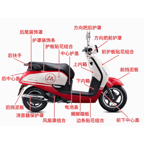 适用新大洲本田NS125LA全车外壳SDH125T-39脚踏面板泥瓦边条大灯