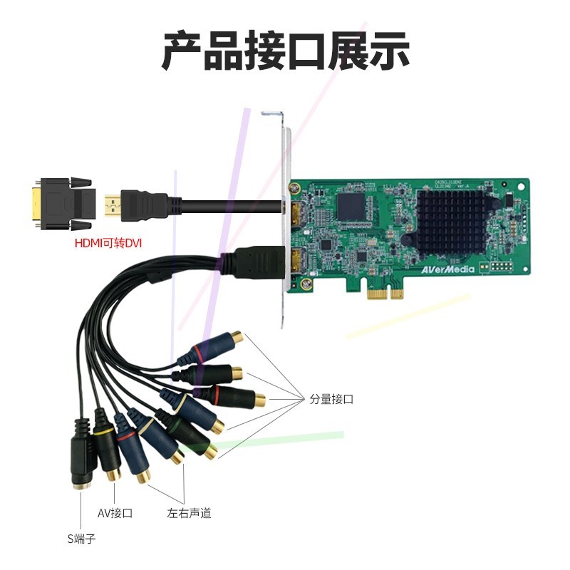 圆刚cl311-m2高清b超采集卡hdmi
