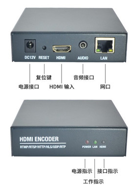 麦恩E2005S HDMI视频编码器H265安防监控广域网HDMI转RTSP直播