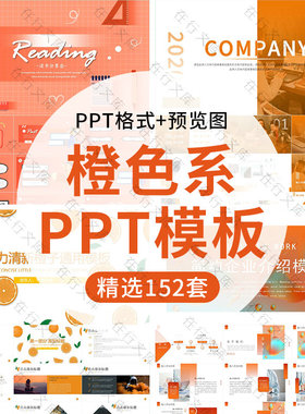 创意时尚橙色系通用动态PPT模板商汇报活动策划产品宣传介绍ppt