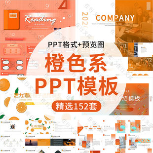 创意时尚橙色系通用动态PPT模板商汇报活动策划产品宣传介绍ppt