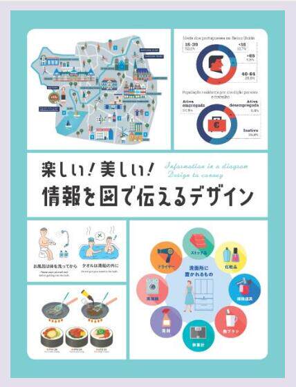 日文原版 楽しい! 美しい!