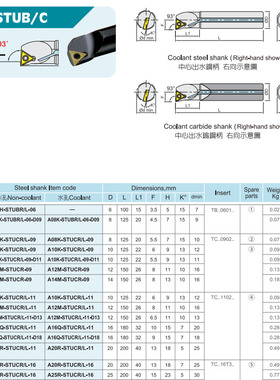 原装台湾三井内孔车刀杆S08K-STUCR09S10K-S12M-STUCR11S16Q-S20R
