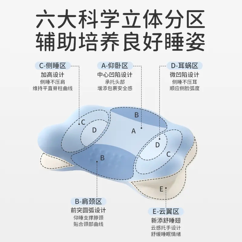 ipoosi儿童枕头护脊云朵枕1-3-6-10岁以上慢回弹宝宝专用护颈椎枕