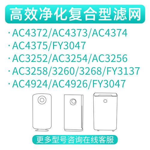 适配飞利浦空气净化器滤芯AC4372/3256/3254/4375/4924滤网FY3047