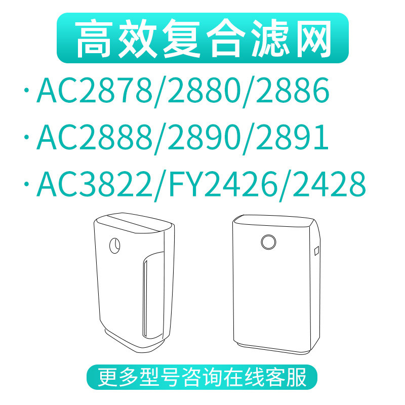 适配飞利浦空气净化器滤芯AC2878/2880/2886/2888/2428/2426滤网