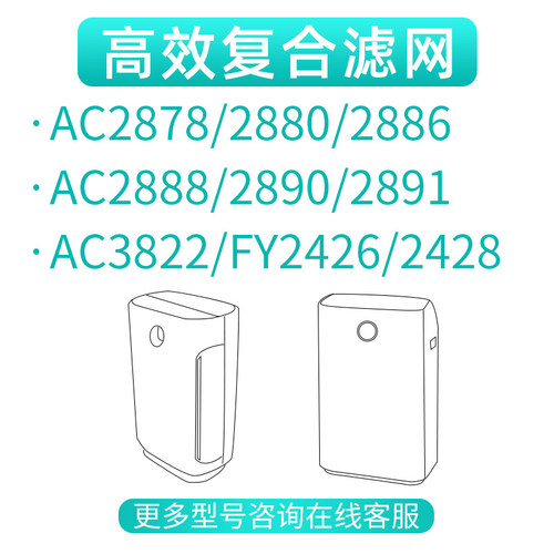 适配飞利浦空气净化器滤芯AC2878/2880/2886/2888/2428/2426滤网