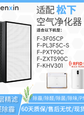 适配松下空气净化器滤网F-3F05CP/PL3F5C滤芯PXT90C/KHV301/A/G/H