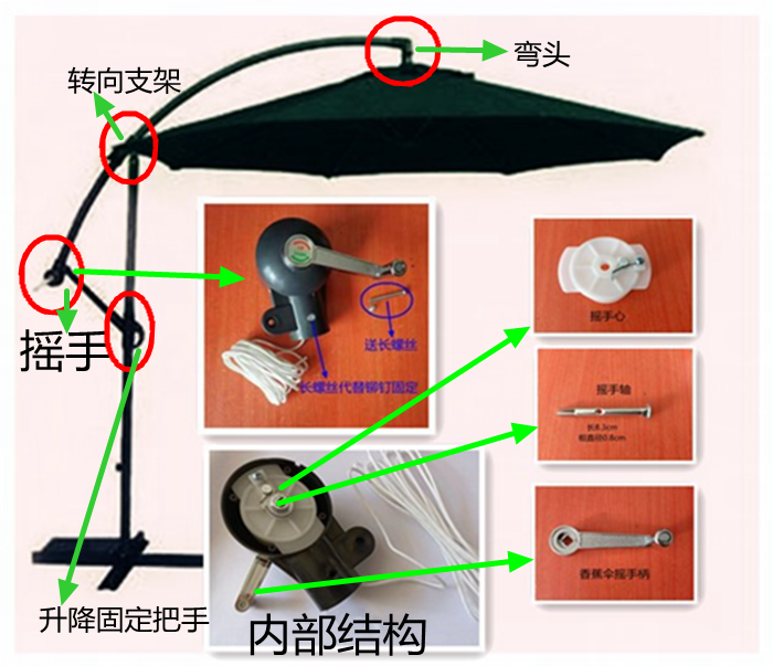 香蕉伞摇手及所有里面配件