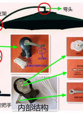 香蕉伞摇手及所有里面配件