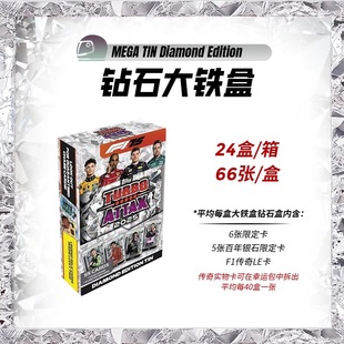 F1球星卡钻石箔平行赛车卡周边车手收藏卡 TurboAttax 2025 Topps