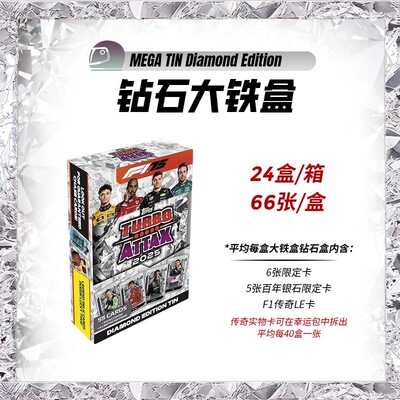 2025ToppsTurboAttaxF1卡