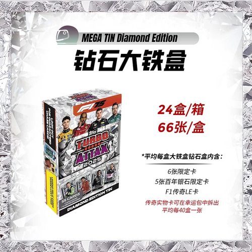 2025ToppsTurboAttaxF1卡