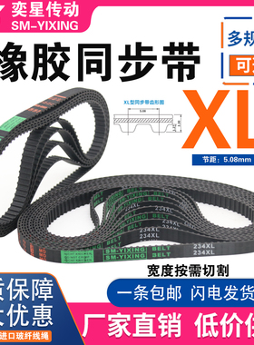 橡胶同步带636XL 638XL 640XL 646XL 648XL 650XL 660XL传动皮带