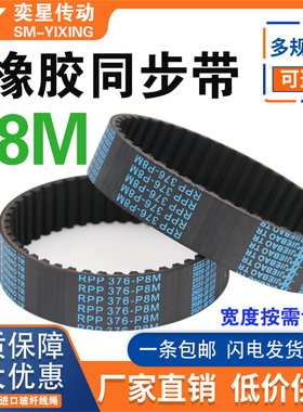 橡胶同步带RPP984/1000/1016/1024/1032/1040/1056-P8M传动皮带