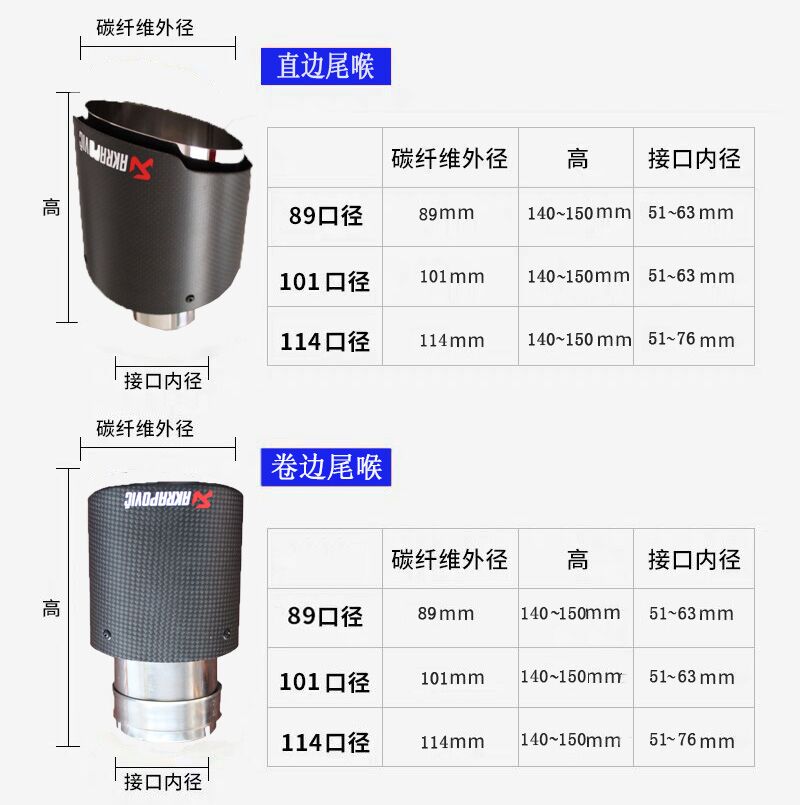 新天蝎直边卷边长款碳纤维尾喉不锈钢尾罩改装装饰烤蓝排气管包促