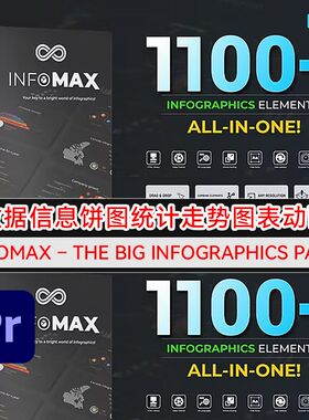 PR模板-1100种数据信息图表图文动画 The Big Infographics Pack