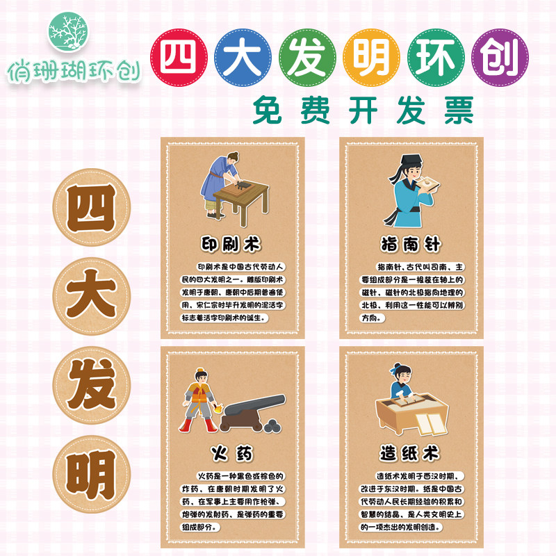 幼儿园中国古代四大发明名著环创楼梯墙面装饰主题墙布置海报墙贴