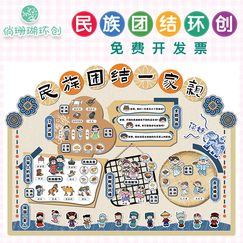 幼儿园56个民族团结一家亲爱国主题文化墙环创黑板报教室装饰墙贴