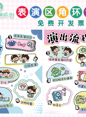 幼儿园表演区环创区域规则贴画