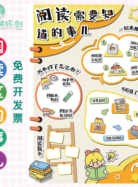 幼儿园图书角好书推荐规则墙贴画