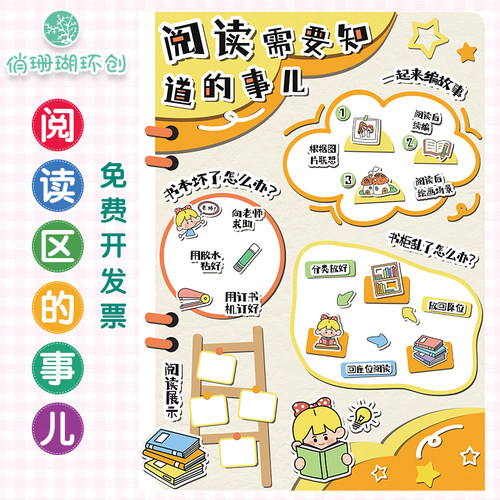 幼儿园图书角好书推荐规则墙贴画