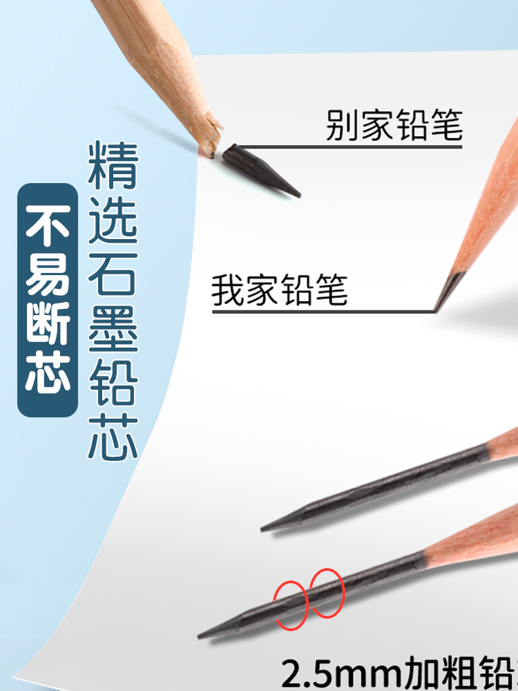 DELI LOG PENCIL CUSTOM NAME PENCIL ENGRAVING NAME FOR PRIMARY SCHOOL STUDENTS SPECIAL CHILDRENS LOG TRIANGULAR 2B TRIANGLE HB HEXAGONAL POLE BEGINNER CORRECTIVE POSTURE EXAM PENCIL