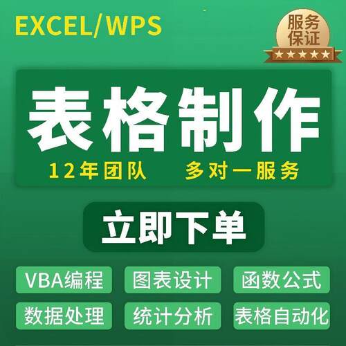 excel表格代制作数据处整理分析vba宏编程序公式函数设计图表定制