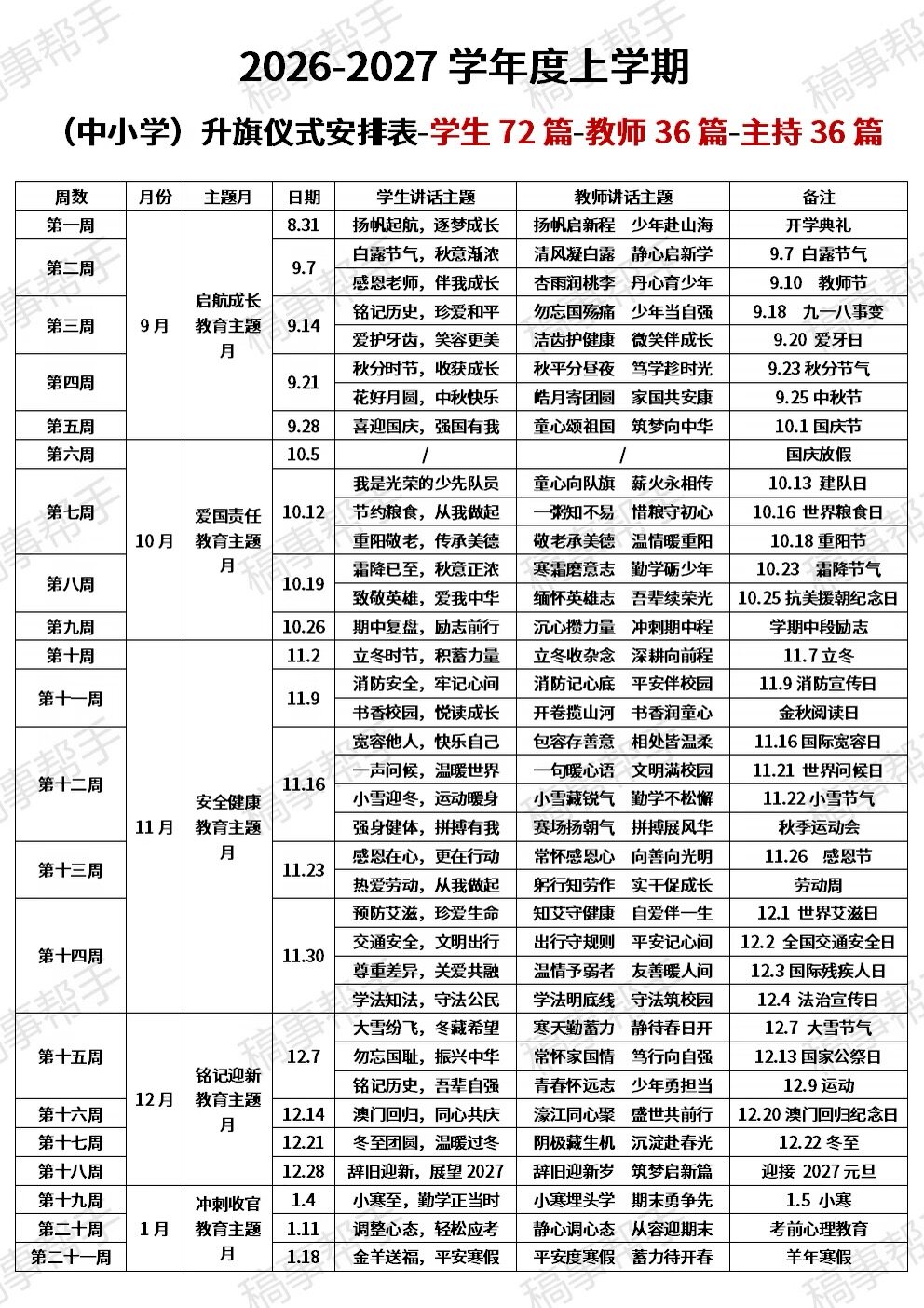 2026年秋季学期中小学升旗仪式安排表+讲话稿+主持稿电子资料word