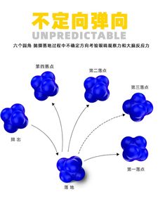 六角球反应球不规则儿童变向球灵敏球弹力速度球敏捷反应训练器材