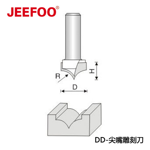 1/4*7/8木工尖嘴雕刻刀修边机线条刀倒圆弧刀圆角刀铣刀倒角刀具