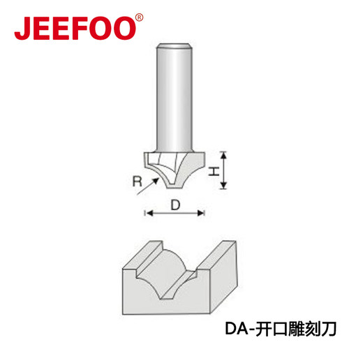1/2*1-1/4木工刀具开口雕刻刀圆角刀橱柜门板修边倒圆弧线条刀片