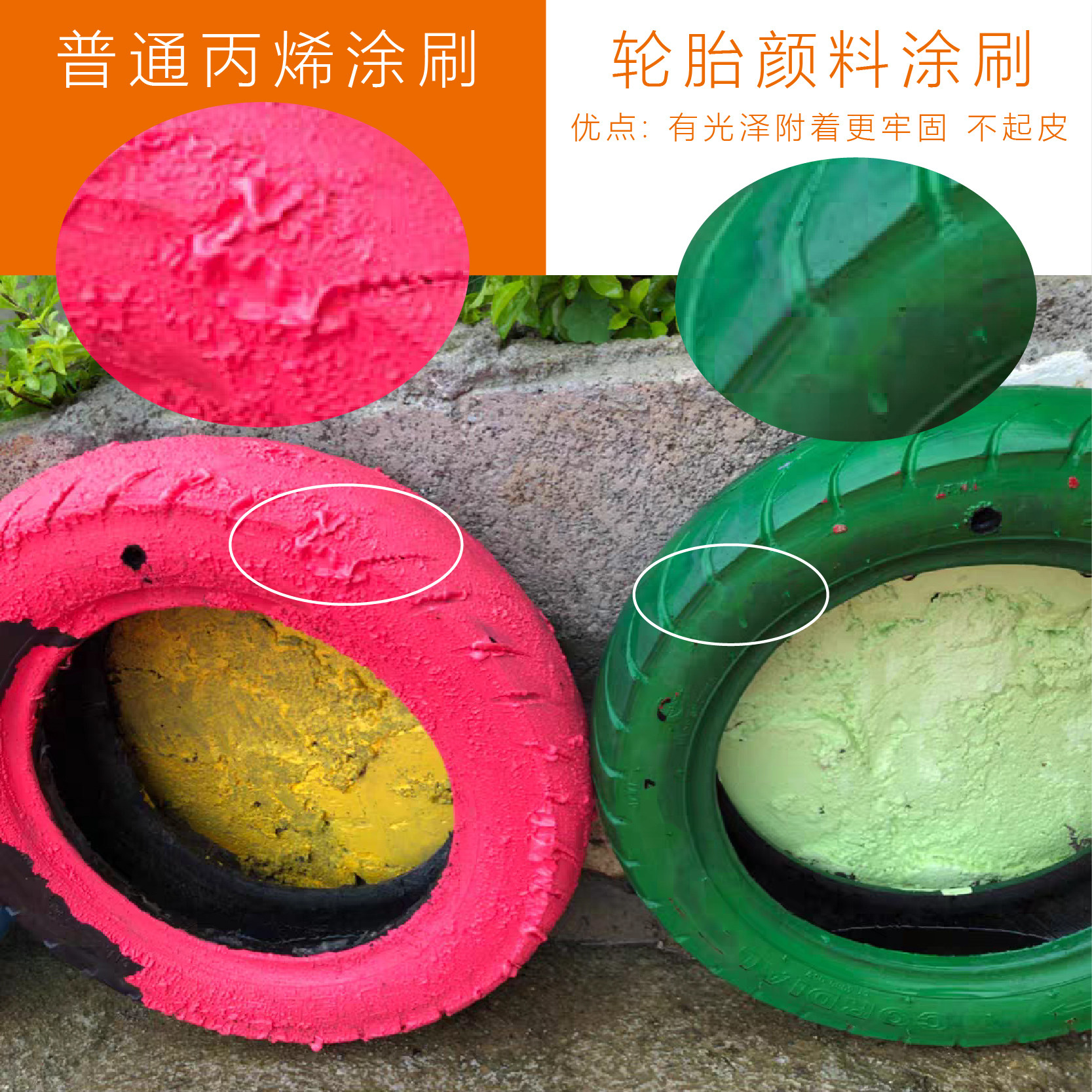 幼儿园轮胎涂鸦颜料彩绘漆创意改造花盆画室外丙烯防水耐晒不掉色