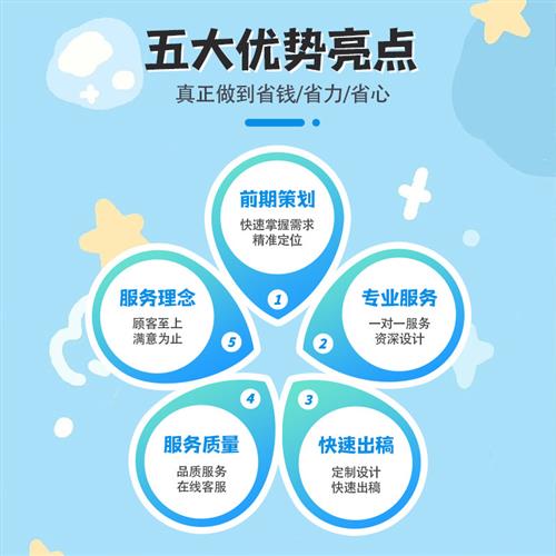 d建模cd场景maya渲染blender人物模型效果图制作产品dmax犀牛