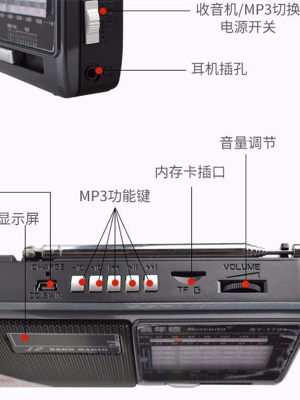 美年德1701BT收音机四六级多全波段高灵敏度中短波王插卡老人充电