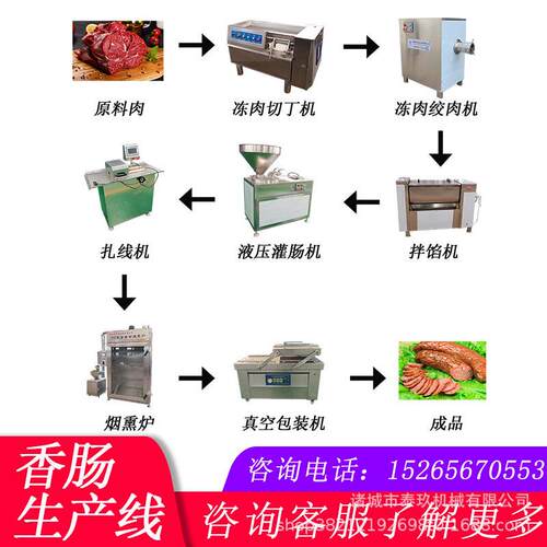 火腿肠香肠加工生产线全自动香肠成套加工设备腊肠红肠加工流水线
