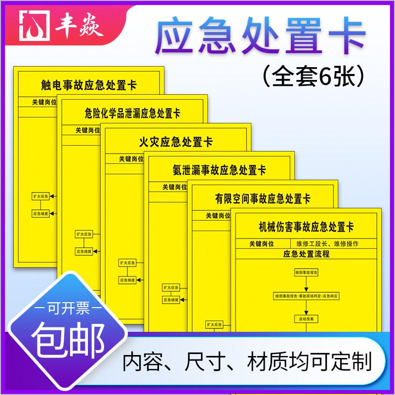 有限空间事故火灾触电危险化学品泄漏机械伤害氨安全用电事故流程图