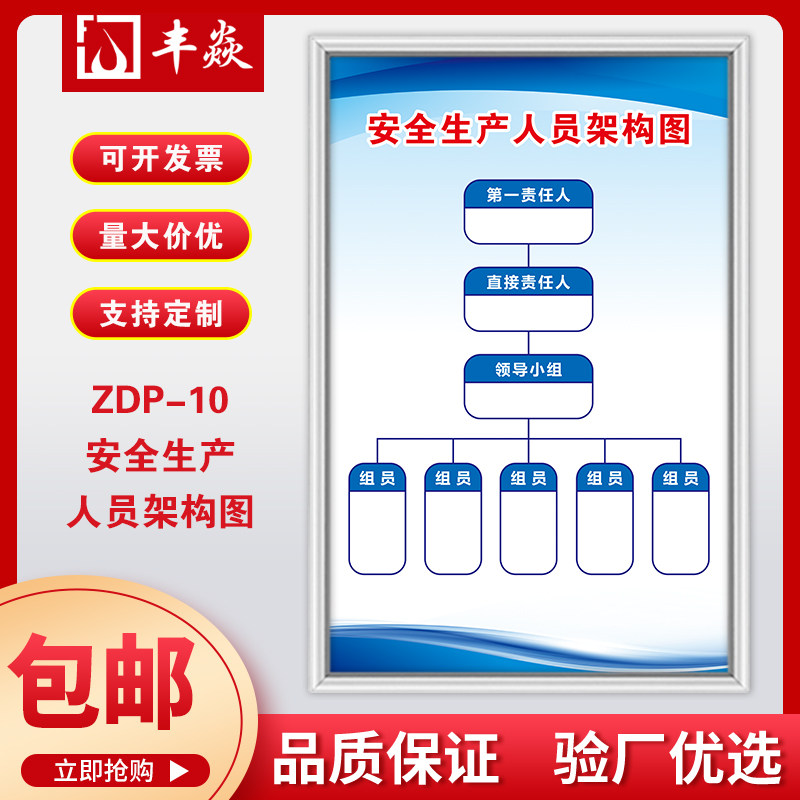 安全生产人员架构图安全管理机械类操作规程员工守则工作职责车间仓库工厂公司规章制度牌定制KT板上墙贴画